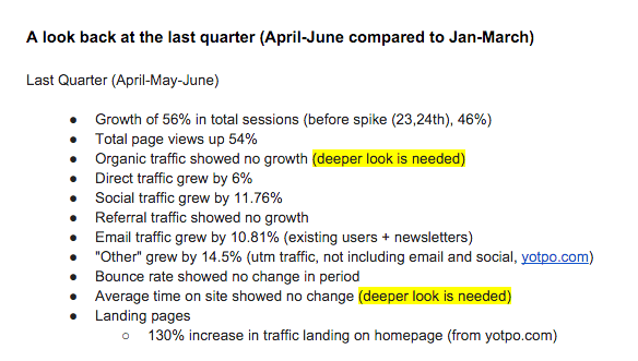 blog marketing lessons