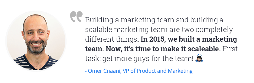 marketing resolutions goals