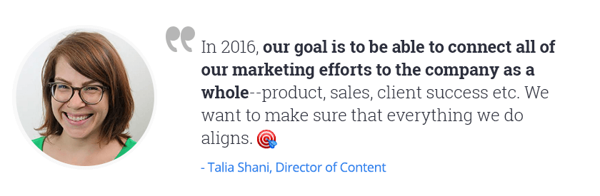 marketing resolutions