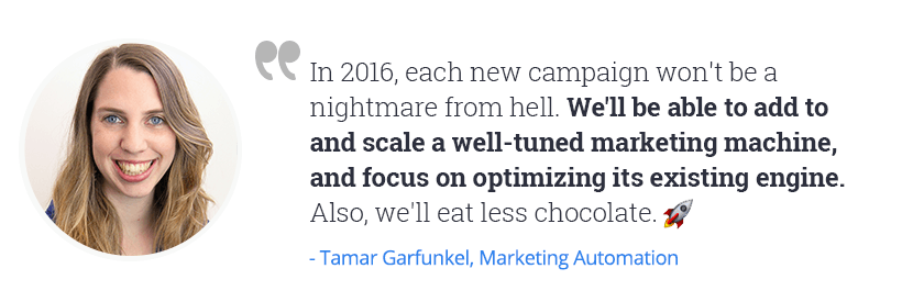 marketing resolutions goals