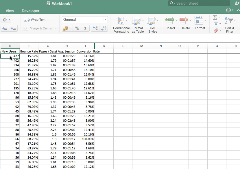 heatmap excel tricks and tips