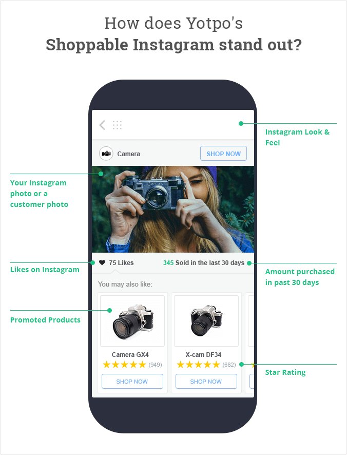 shoppable_inside_the_post