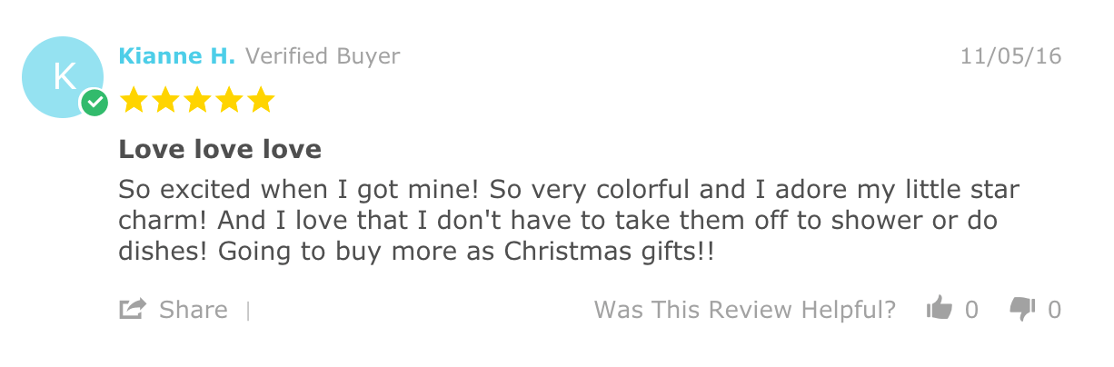 Reviews help improve conversion rates