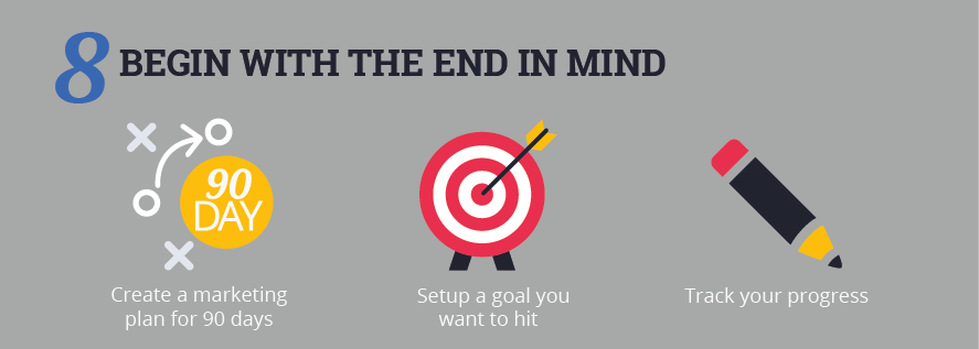 Instagram marketing plan