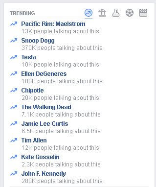 Trending on Facebook