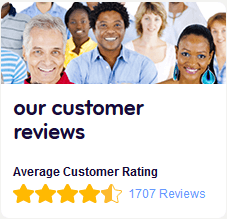 The impact of social proof on CVR