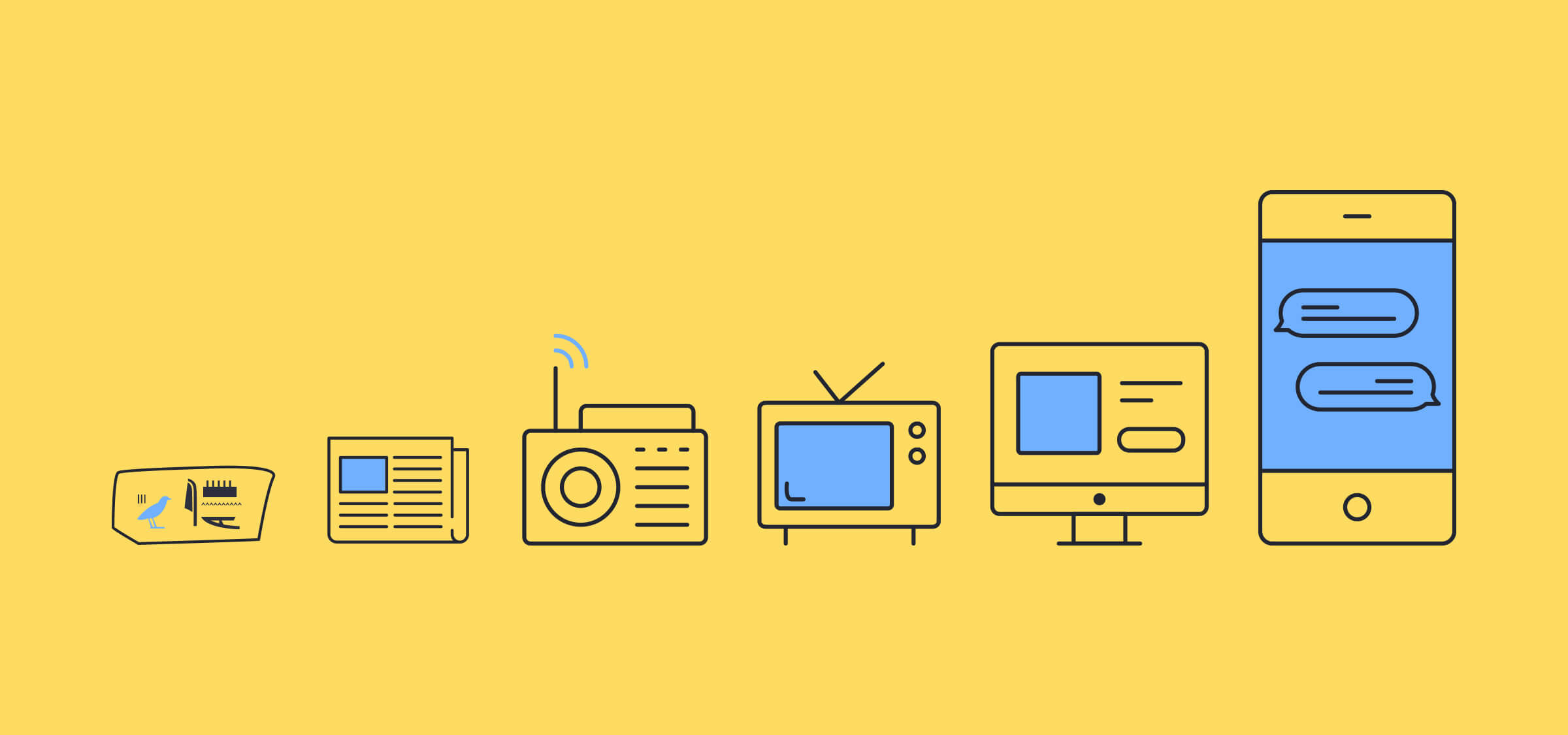 The Evolution of Marketing as a Conversation