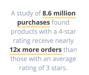 Screen Shot 2017 11 06 at 11.37.36 The Black Friday Guide to User-Generated Content 7