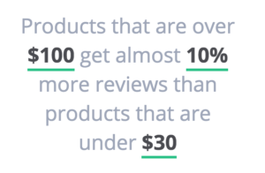 Screen Shot 2017 11 06 at 11.53.21 The Black Friday Guide to User-Generated Content 3