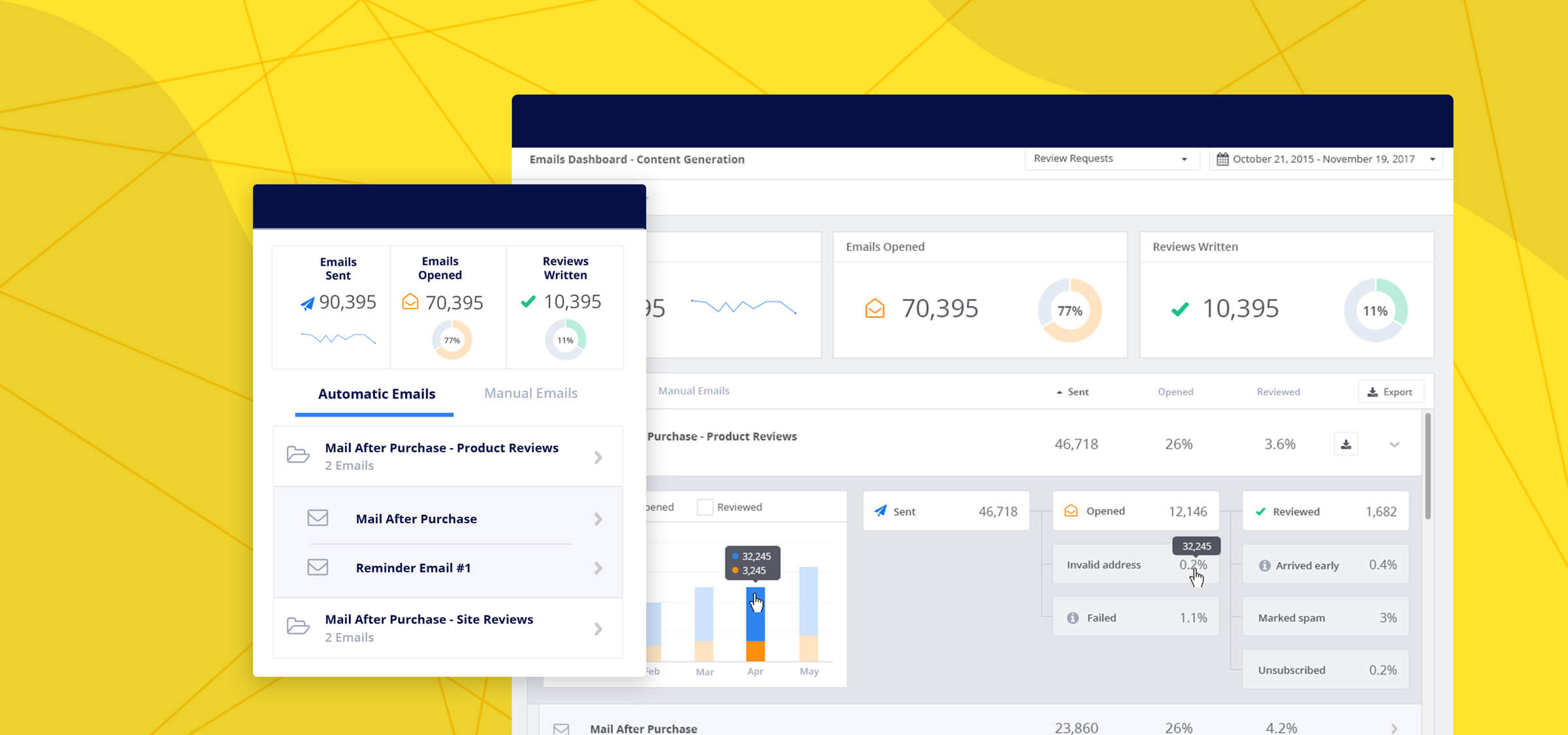 Introducing the Email Analytics Dashboard