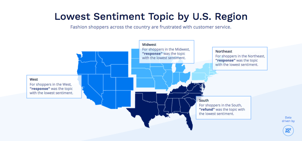 page 7 Quantifying The Importance of Customer Satisfaction 6