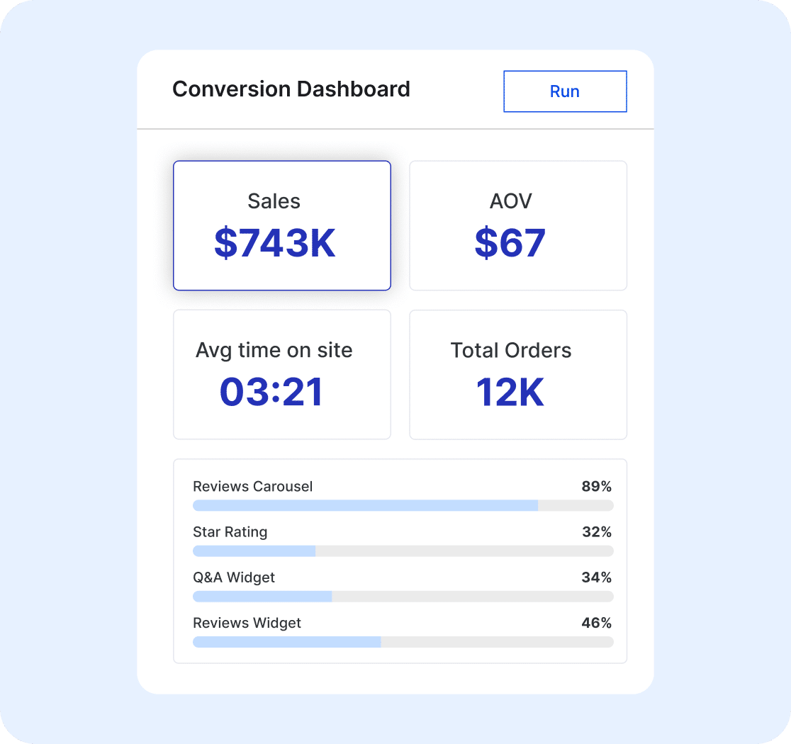 Adobe Commerce (Magento)