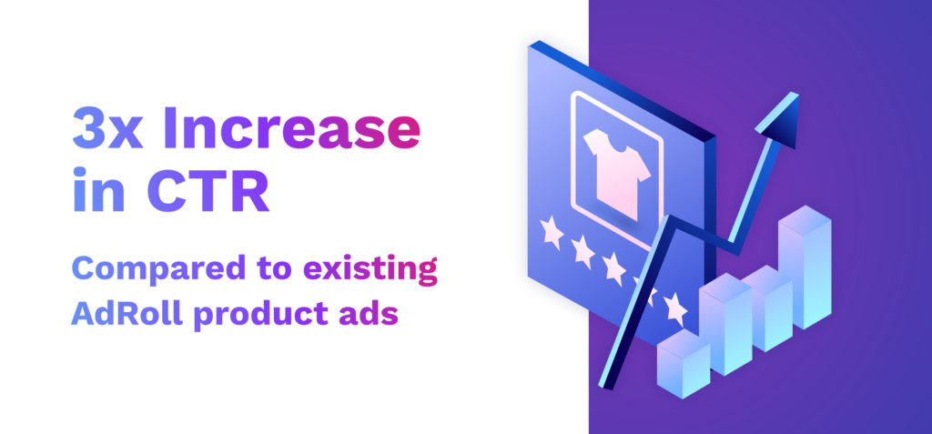 yotpo adroll integration 