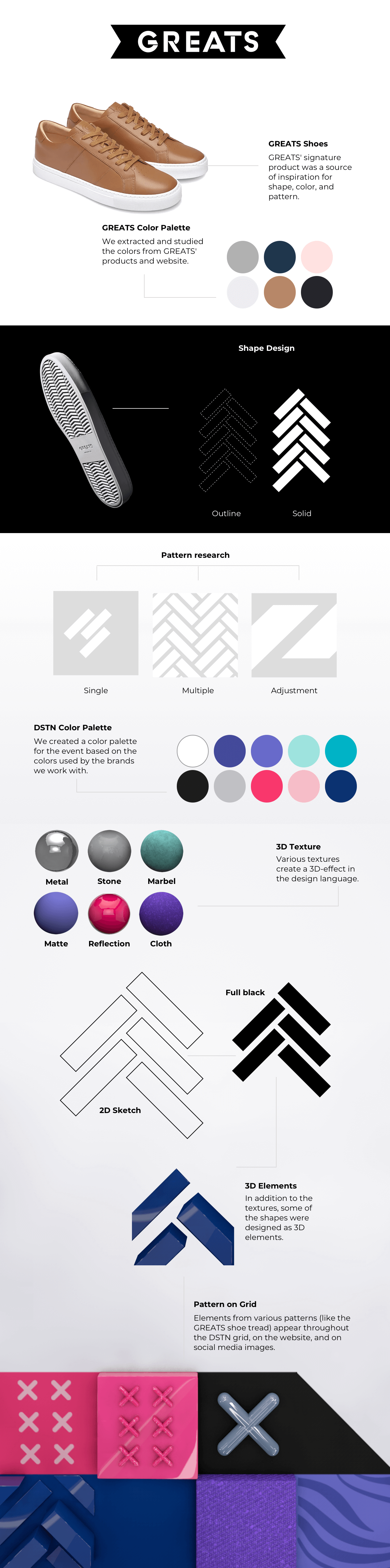 Destination:D2C, A Love Letter to Brands 1