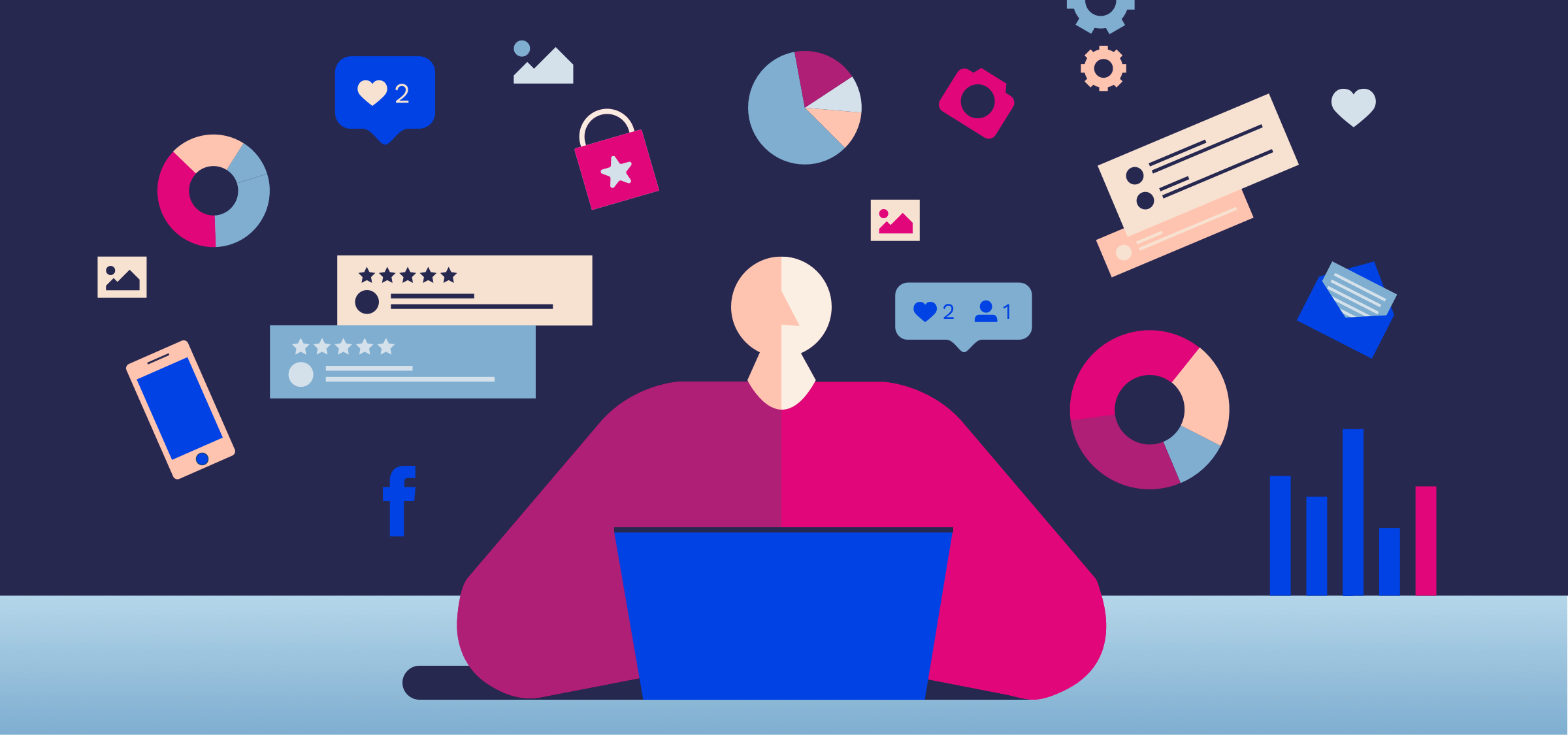 10 Benefits of a Marketing Platform