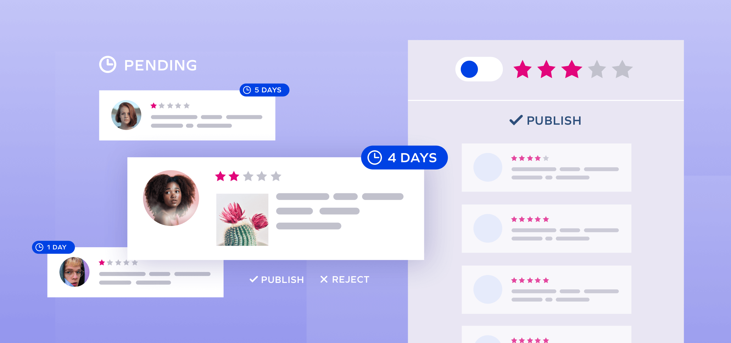 How Yotpo Is Working to Promote an Authentic Review Experience