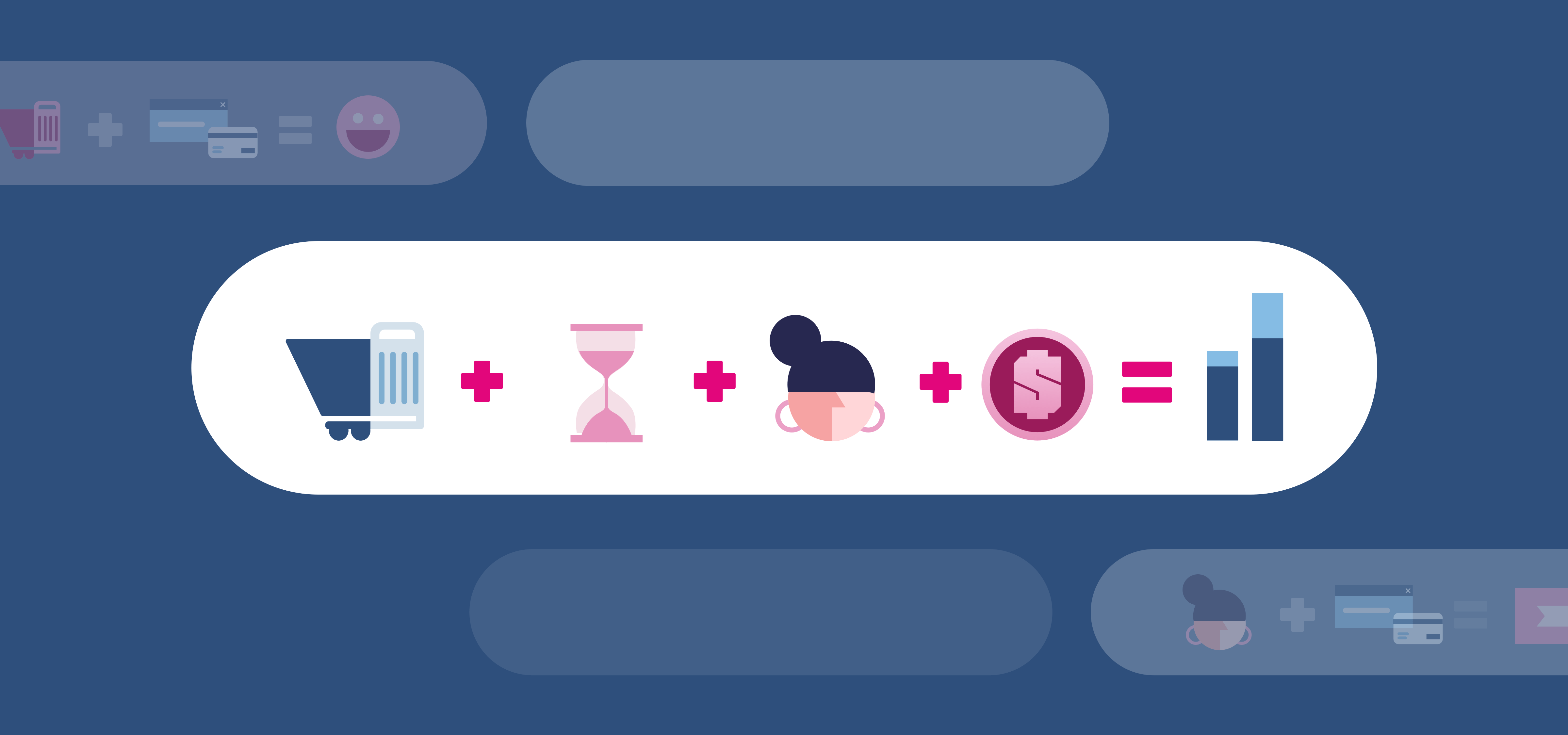 How to Calculate Customer Lifetime Value