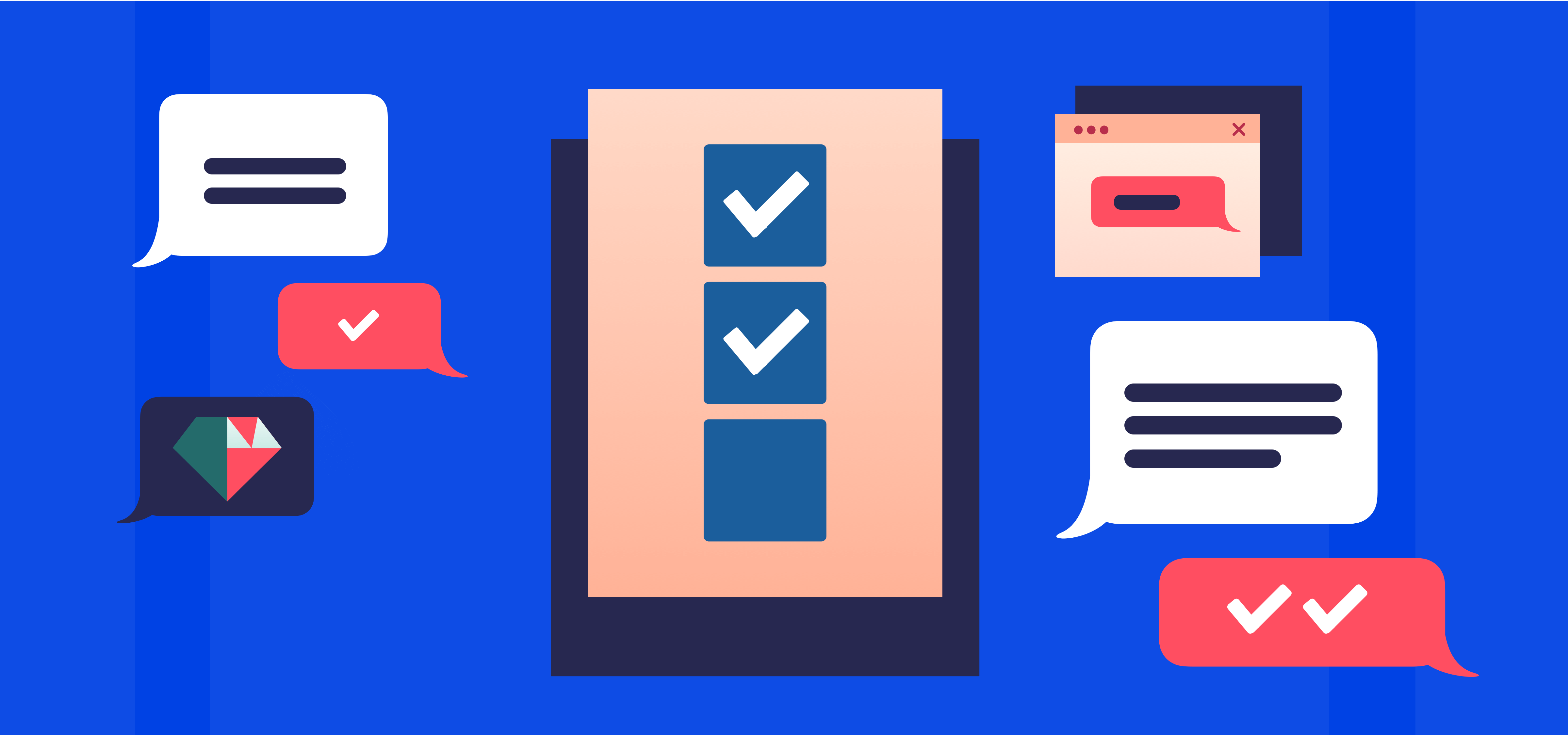 Checklist: Is SMS Marketing Right For My Brand?
