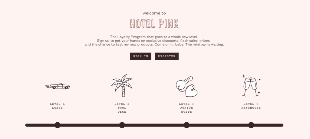 Frank Body VIP tiers