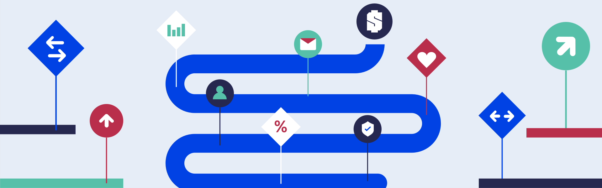 Strategies for SMS Success