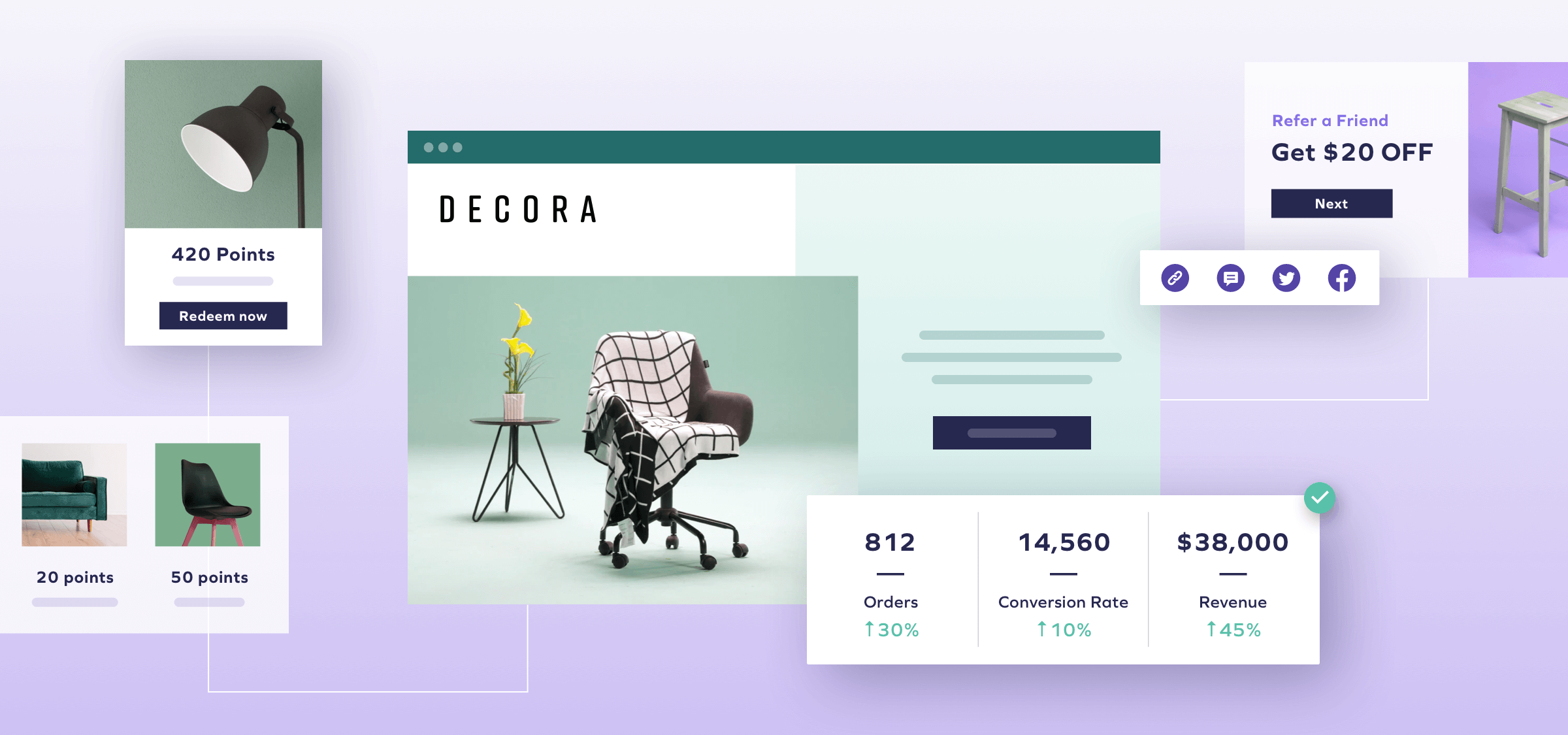 Is Your Brand Ready for Loyalty? 8 Questions to Ask