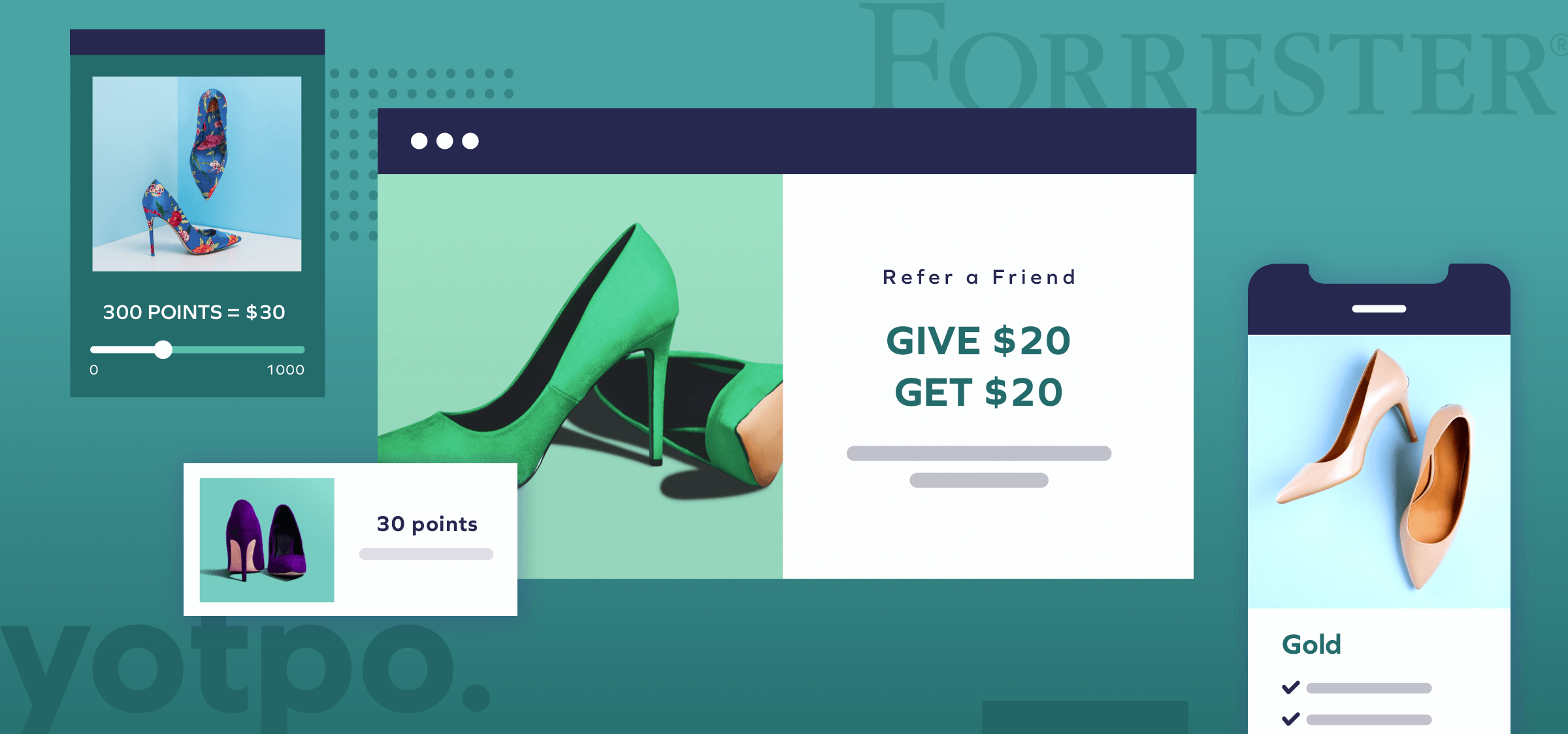 A Q&A Featuring Forrester: Loyalty, Connected Experiences & Zero-Party Data