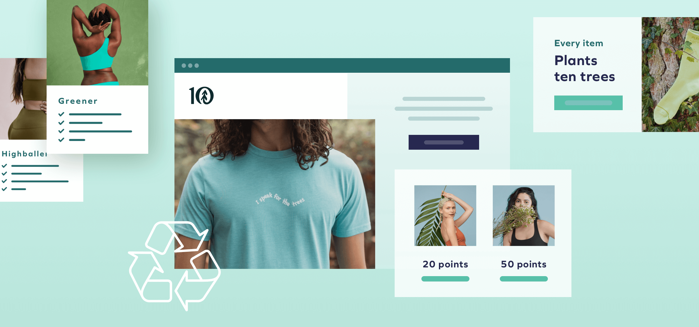Sustainability & Loyalty: Drive Engagement and Action