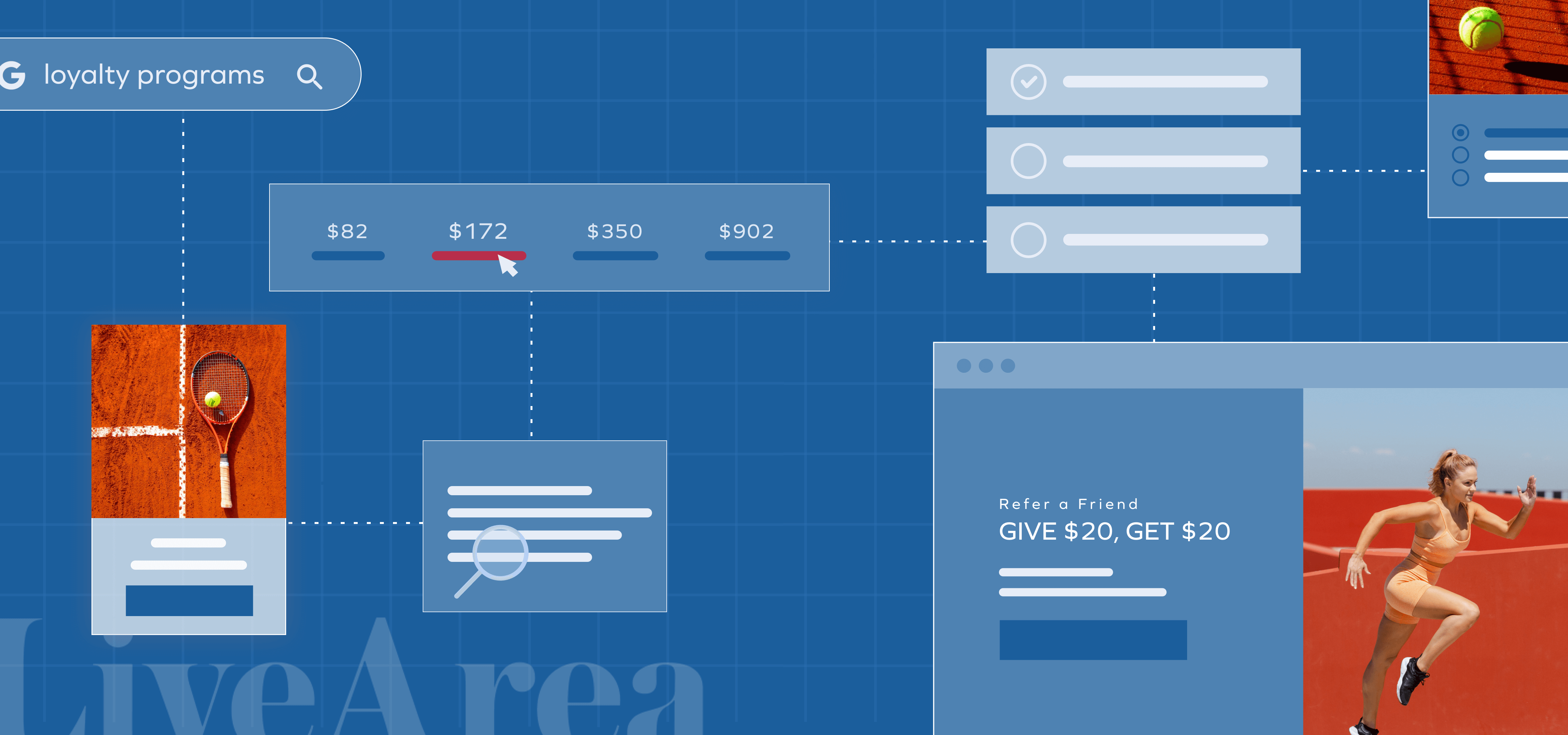 Loyalty Liability — It Will Make or Break Your Loyalty Program