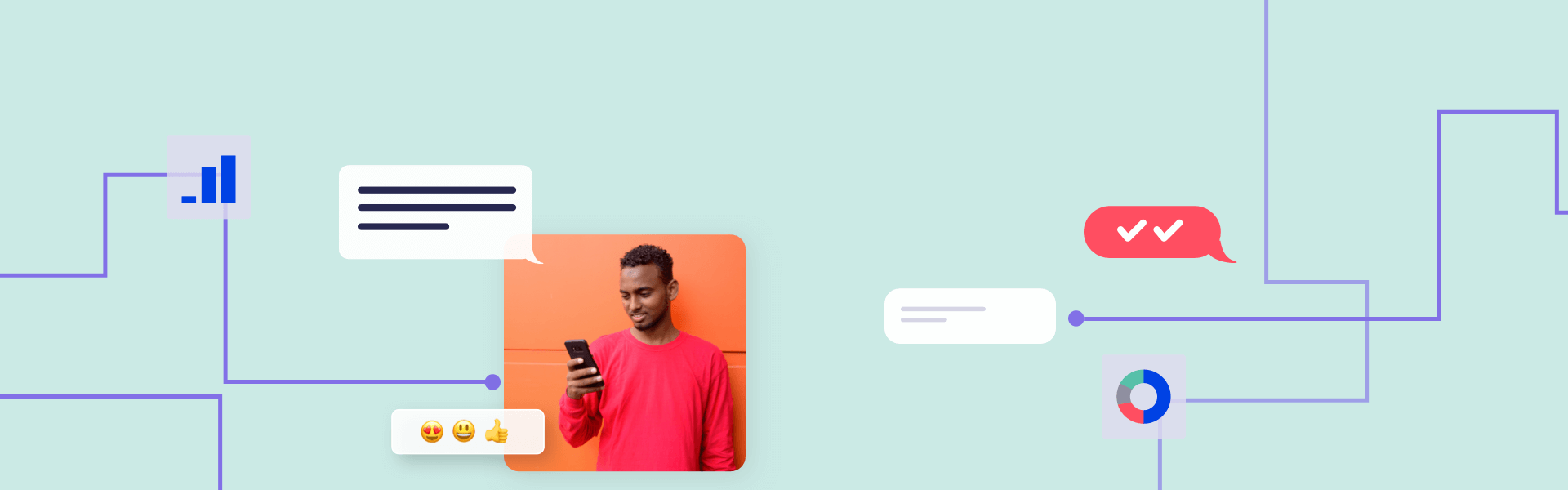 Finding the best SMS marketing platform