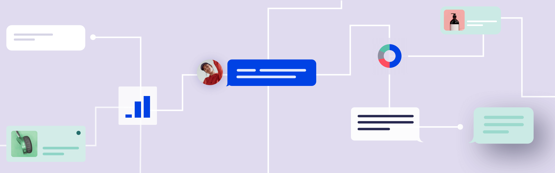 Multi-channel subscriber collection opportunities