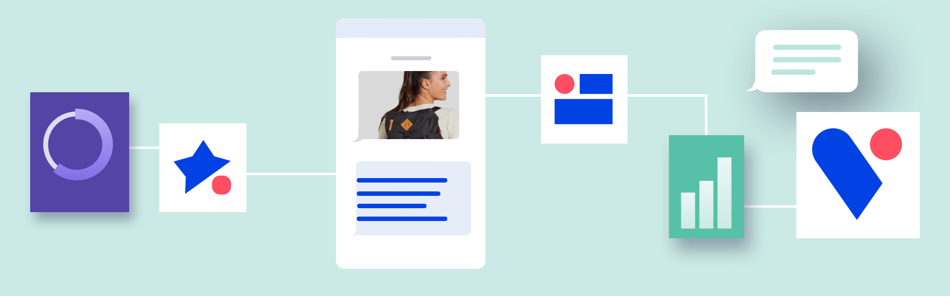 Seamless integration with the rest of your tech stack