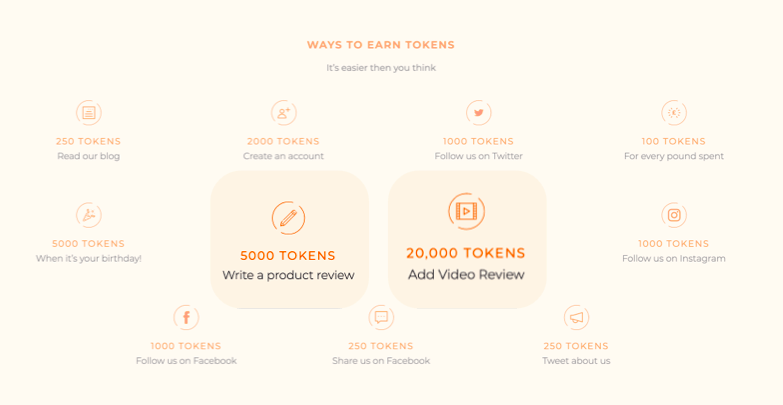 Online display of The Turmeric Co.'s "Turmeric Tokens" loyalty program
