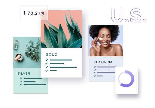 Brand loyalty in the U.S.