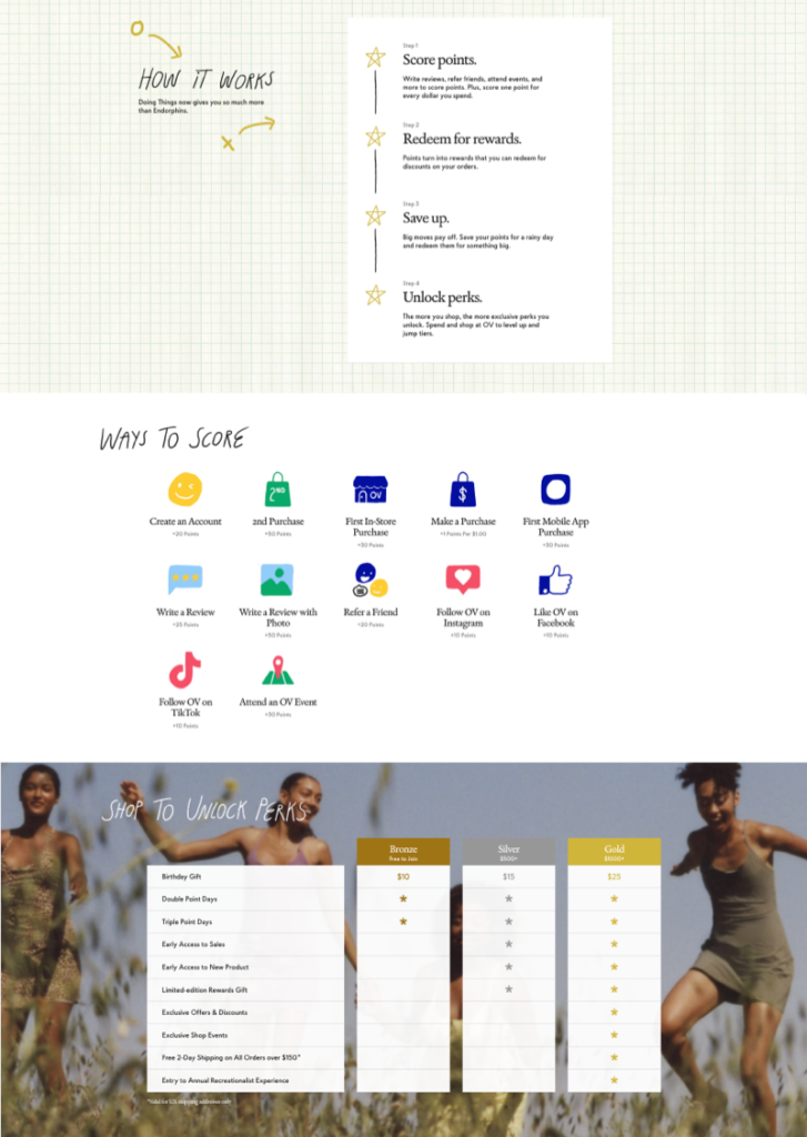 1 10 Brands Bringing a 10/10 Personality to Their Loyalty Programs 21