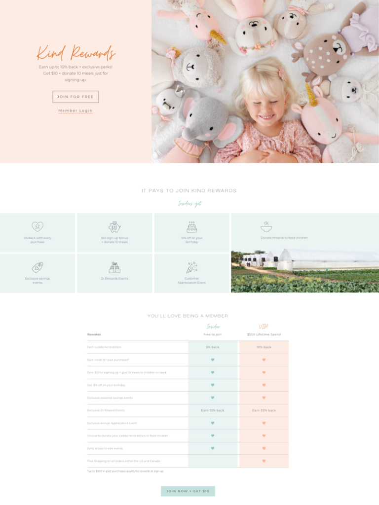 7 10 Brands Bringing a 10/10 Personality to Their Loyalty Programs 35