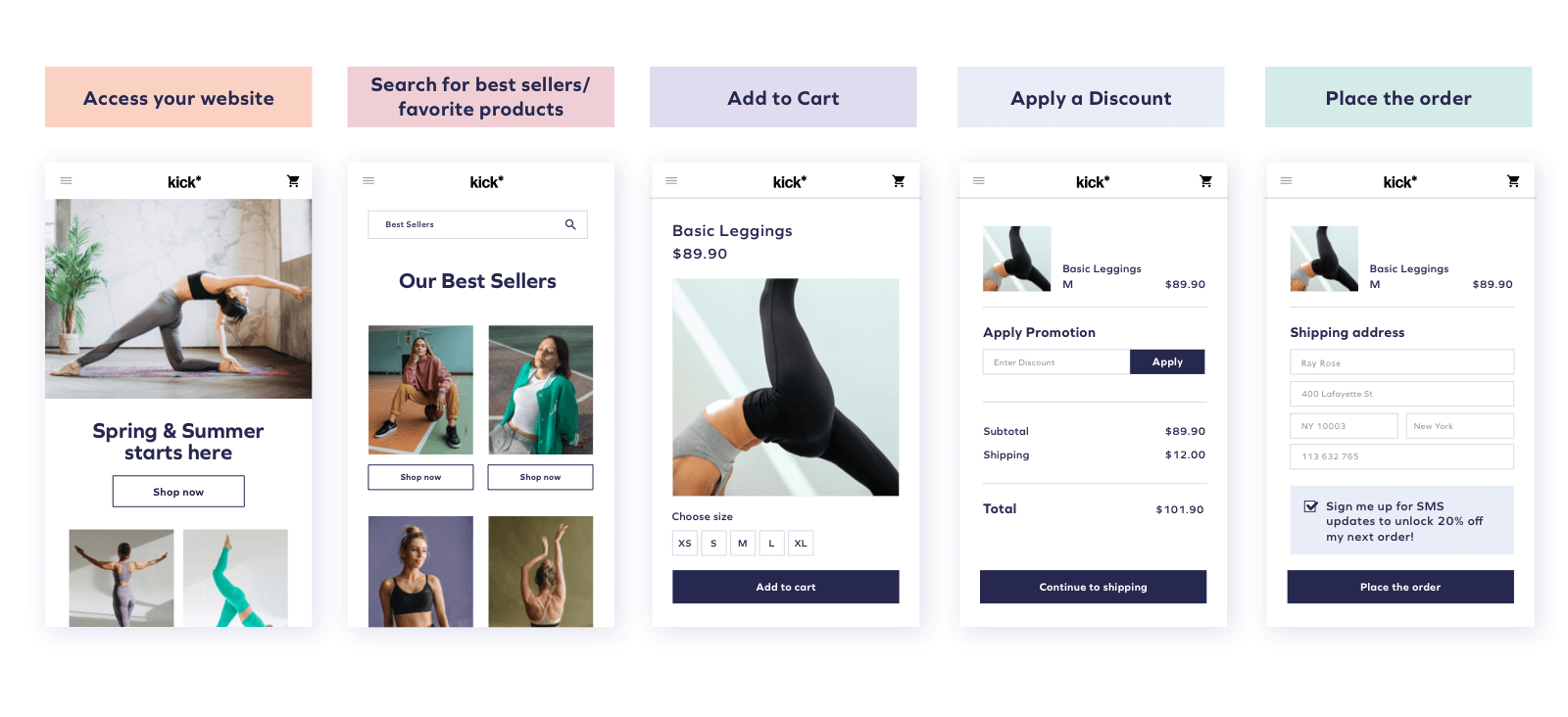 mockup Faciliter le paiement par téléphone portable grâce à Click-to-Buy for SMS 7