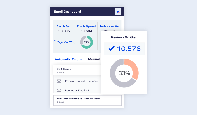 2 Unlocking the Power of Customer Insights with Data Reporting 1