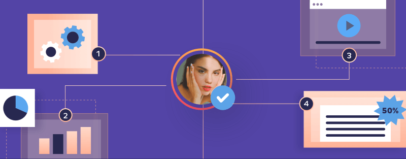 micro influencer search process