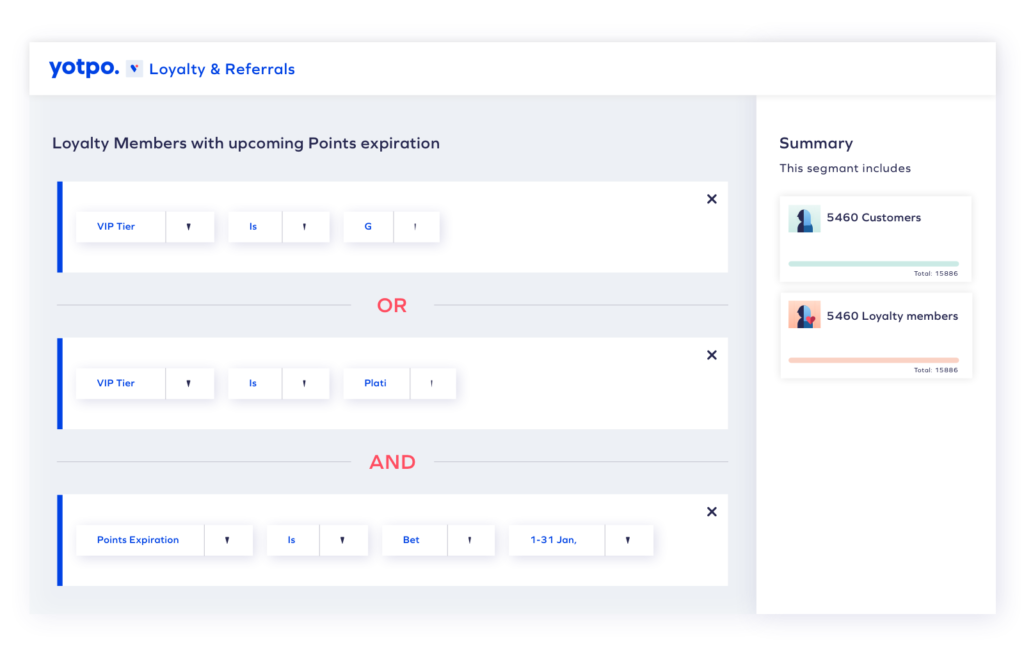 2@2x 5 Entering Your Recession Era: Why Loyalty Members Matter More Than Ever 9