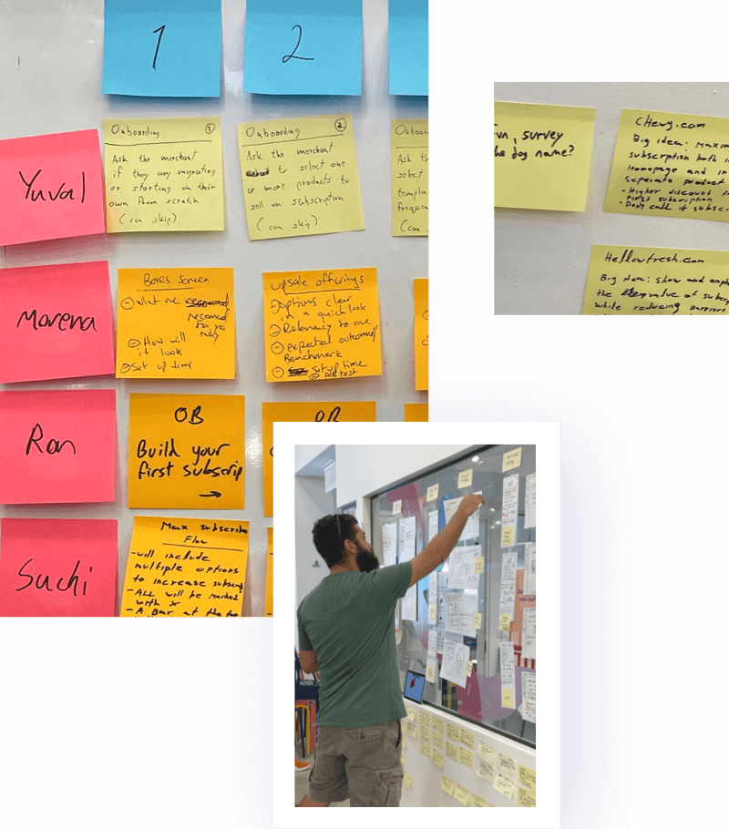 Blog inner image Yotpo Subscriptions: Paving the Path to a New Product 5