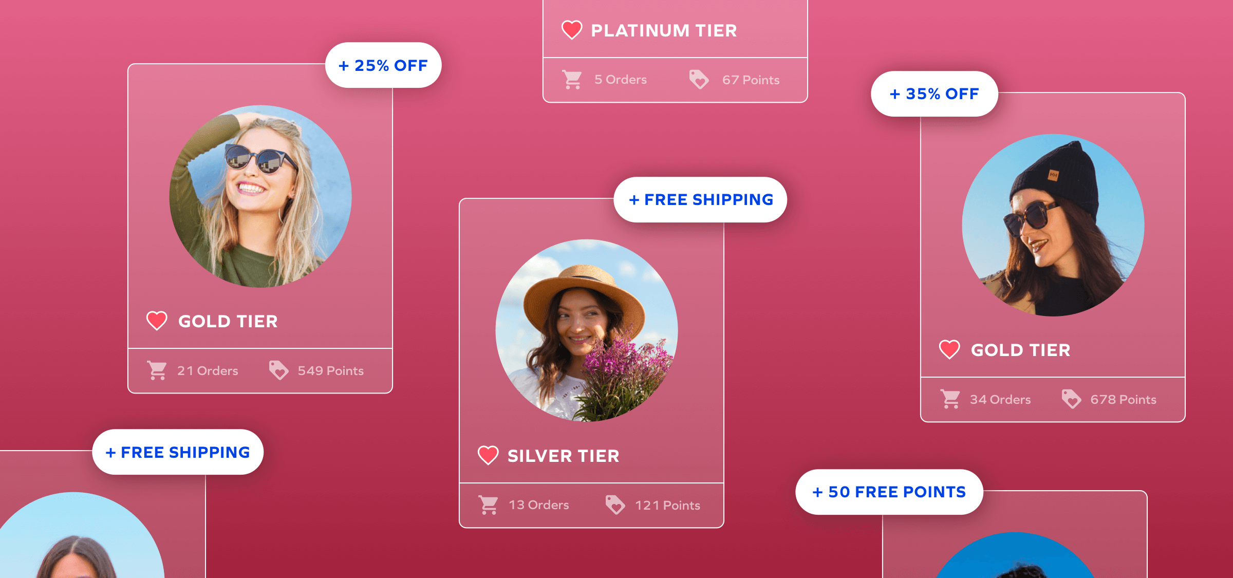 Entering Your Recession Era: Why Loyalty Members Matter More Than Ever