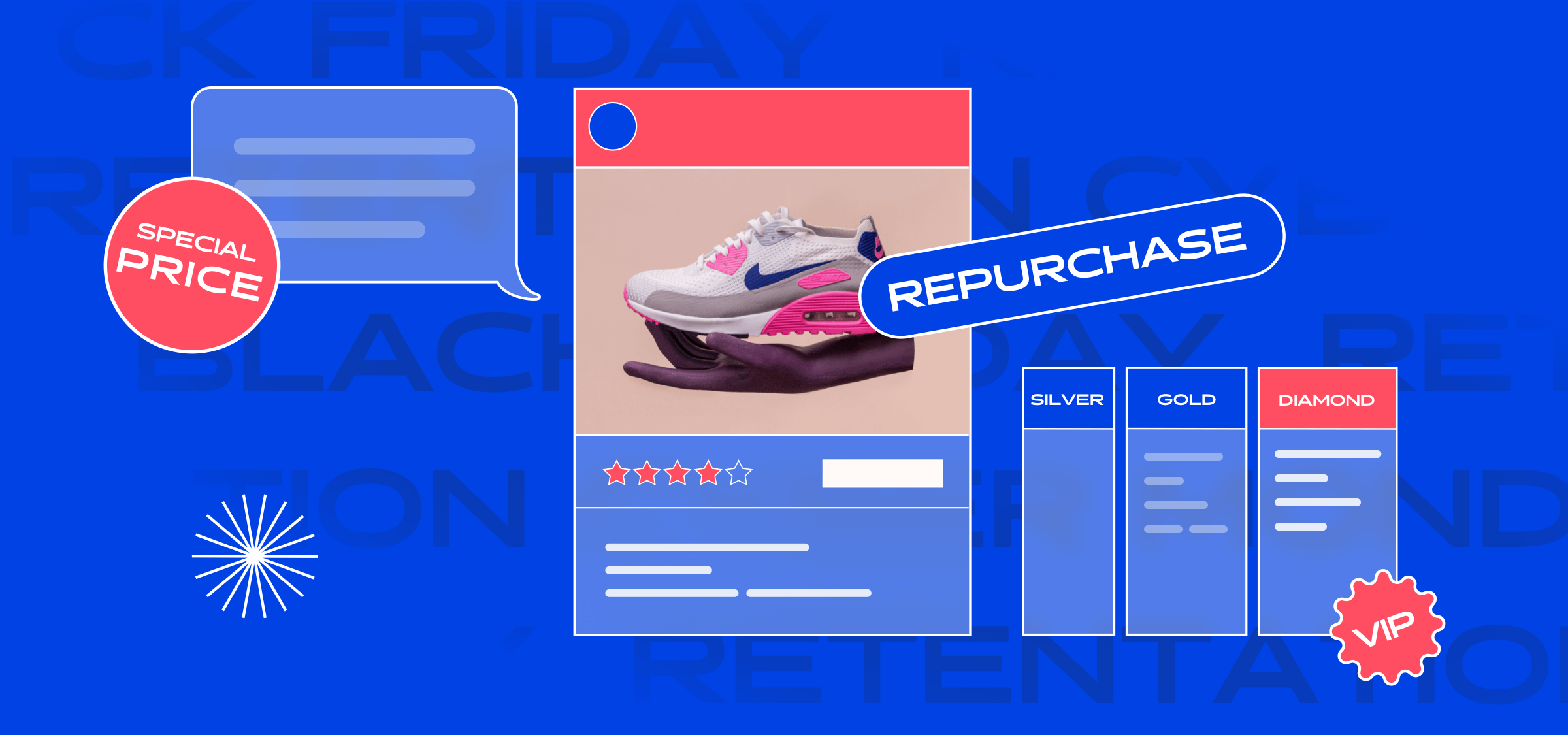 Retention Will Get More Bang for Your Buck on BFCM 2022