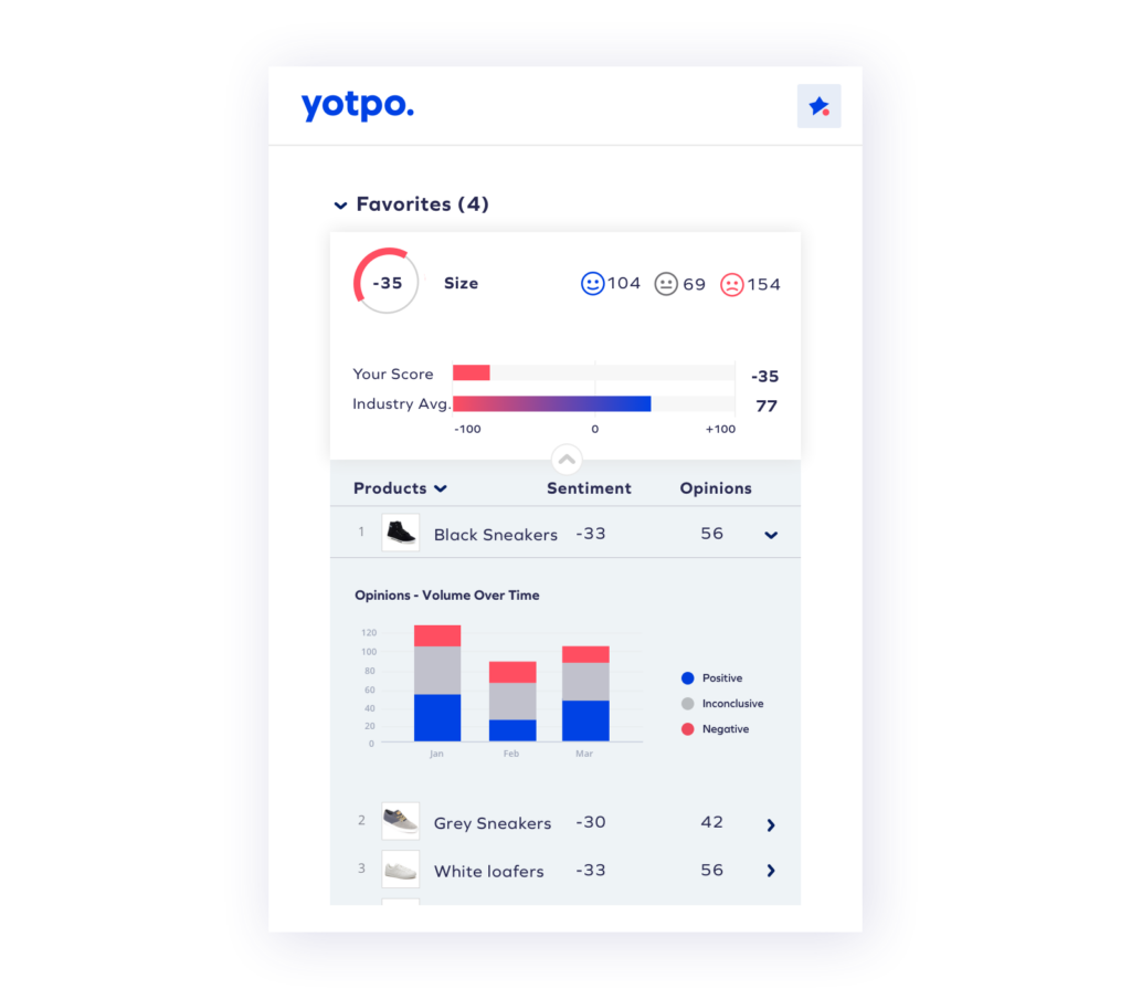 2@2x 3 Reviews vs. NPS: Which Customer Sentiment Solution Is Right for You? 5