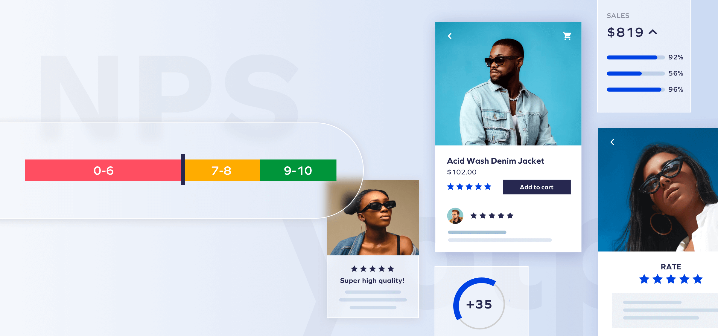 Reviews vs. NPS: Which Customer Sentiment Solution Is Right for You?
