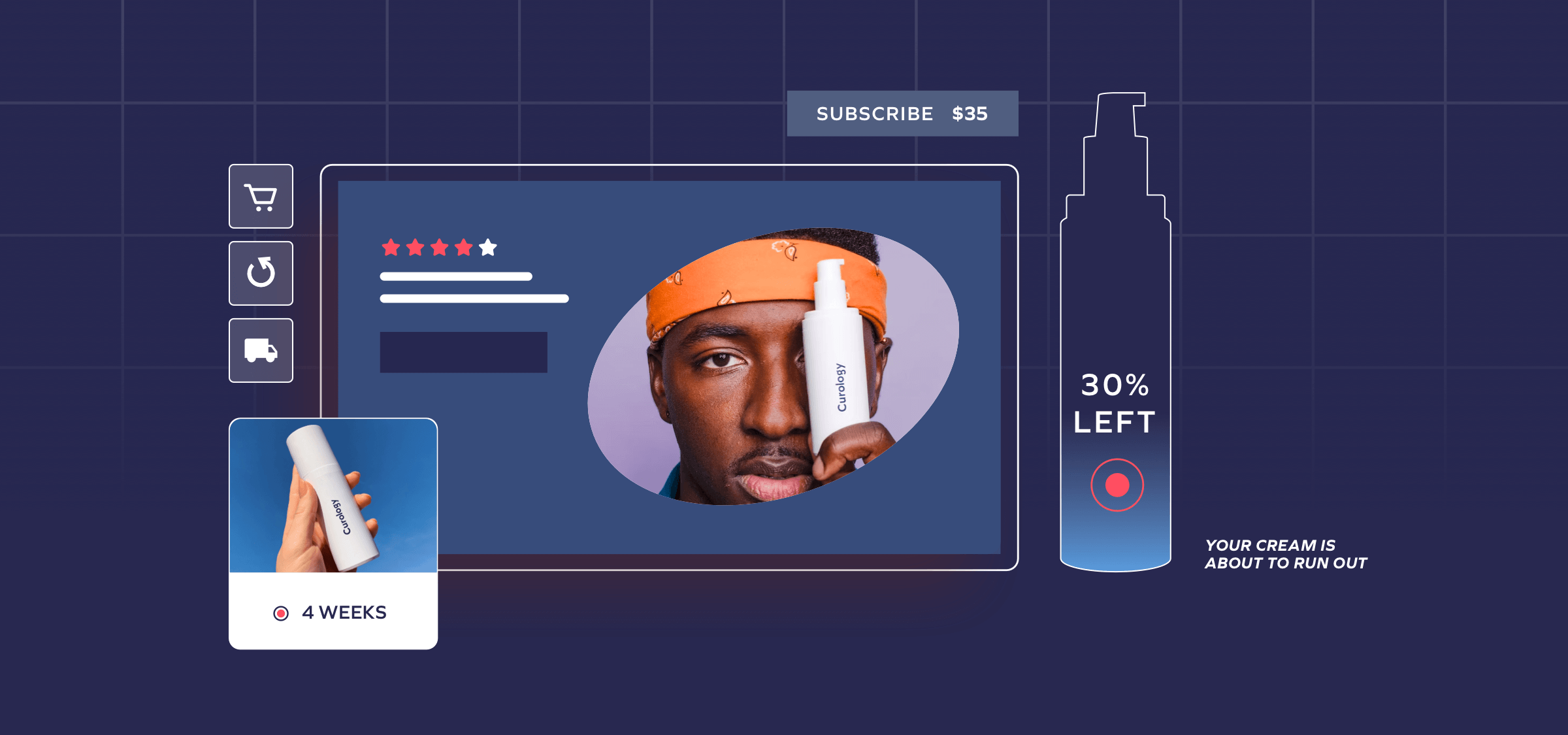 Glimpsing the Future: The Next Evolution of Subscriptions