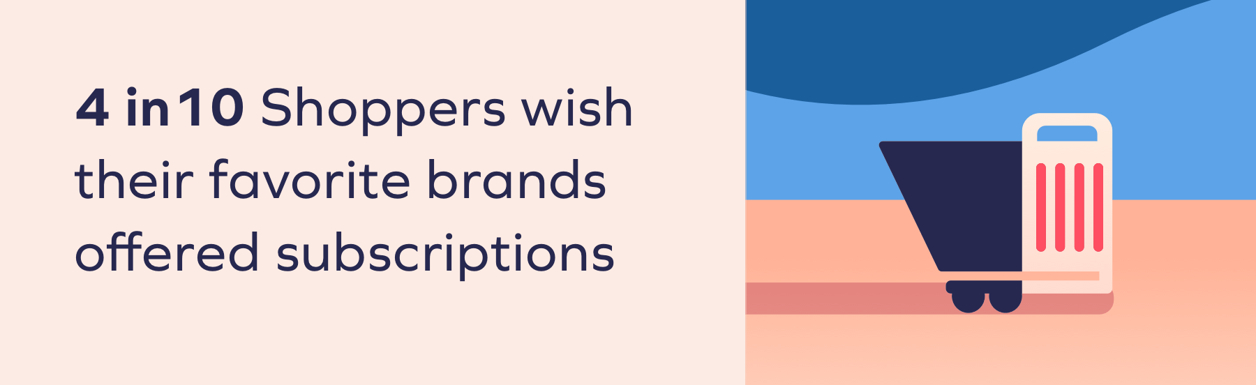 4 in 10 shoppers want more subscriptions from brands they love