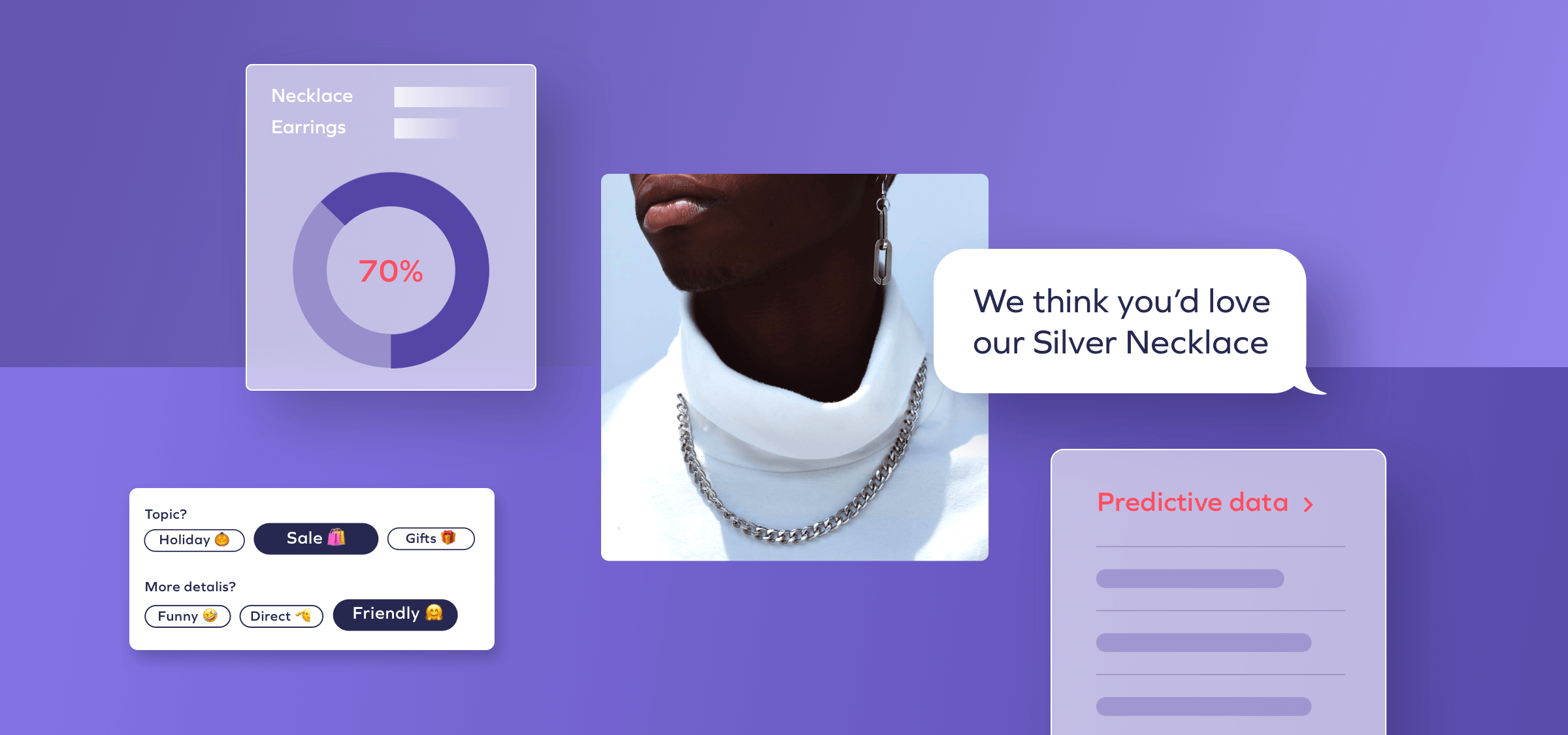 Save Time and Drive Repeat Sales With AI for SMS and Email