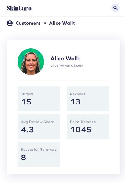 Unify data for cross-channel analysis