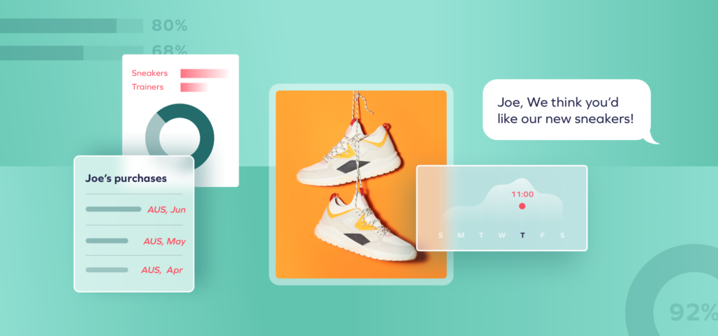 AUS 1 The State of AUS Customer Loyalty & Retention 2023 26