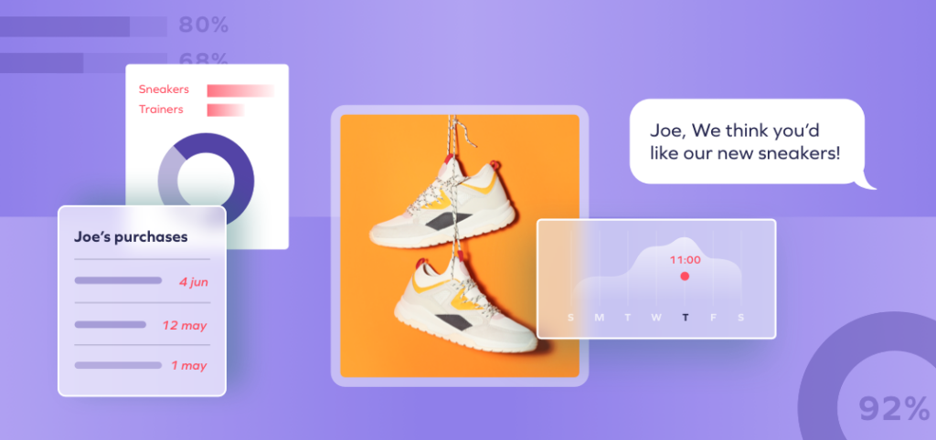 Big@2x The State of Customer Loyalty & Retention 2023 7